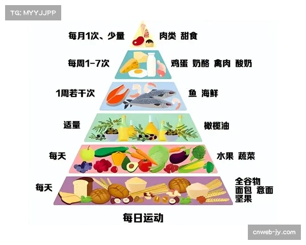 马赛医疗团队发布研究报告，探讨地中海饮食对球员恢复的影响